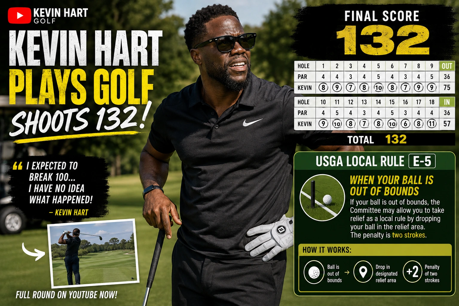 Kevin Hart Shot 132 on His New Golf YouTube Channel | GOLFRAW