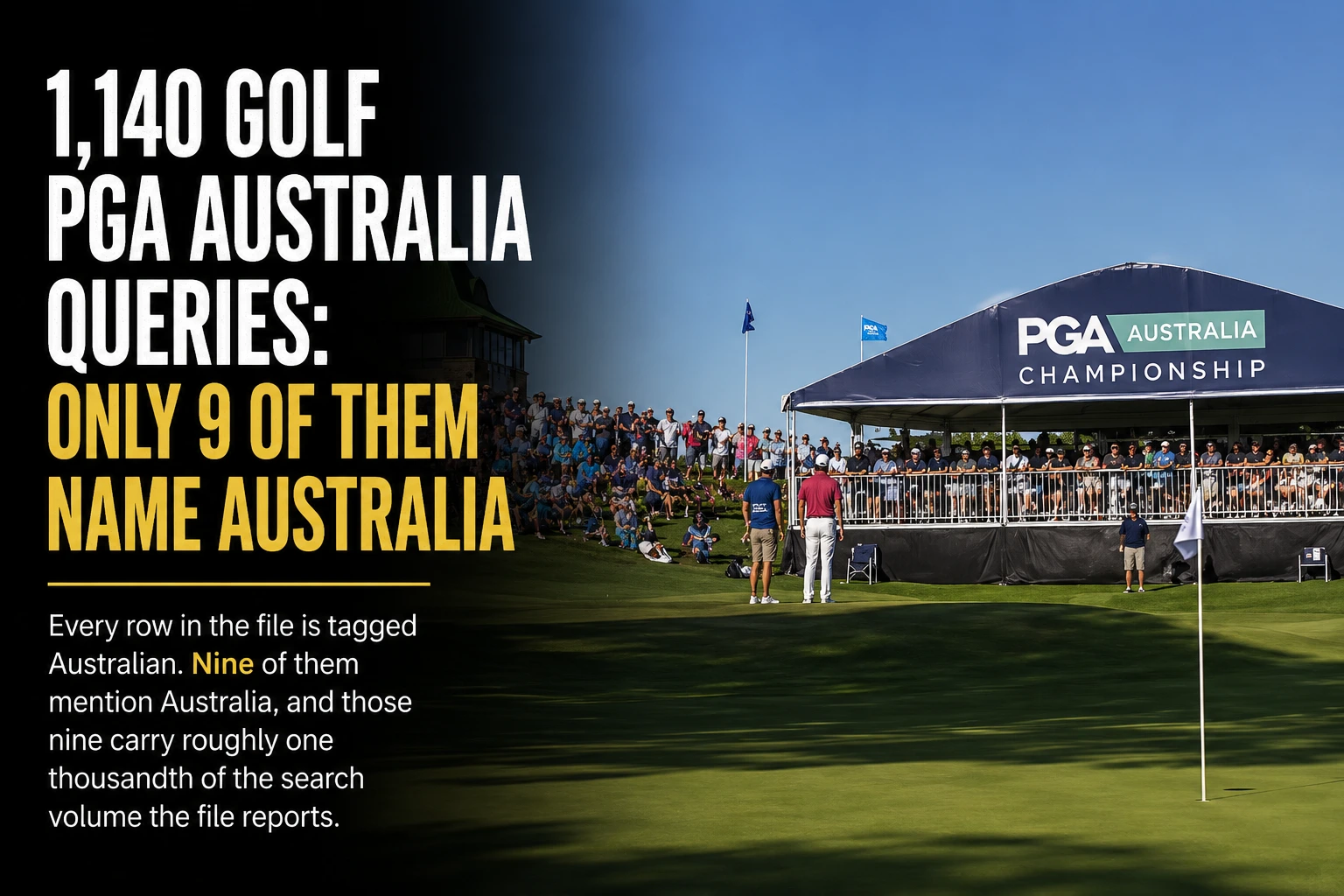 Golf PGA Australia Search Demand Keyword Analysis 2026