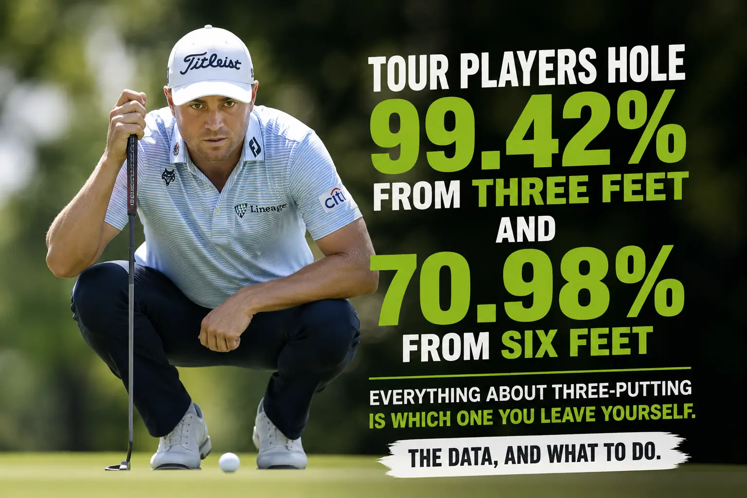 Lag Putting Three-Putt Avoidance Guide