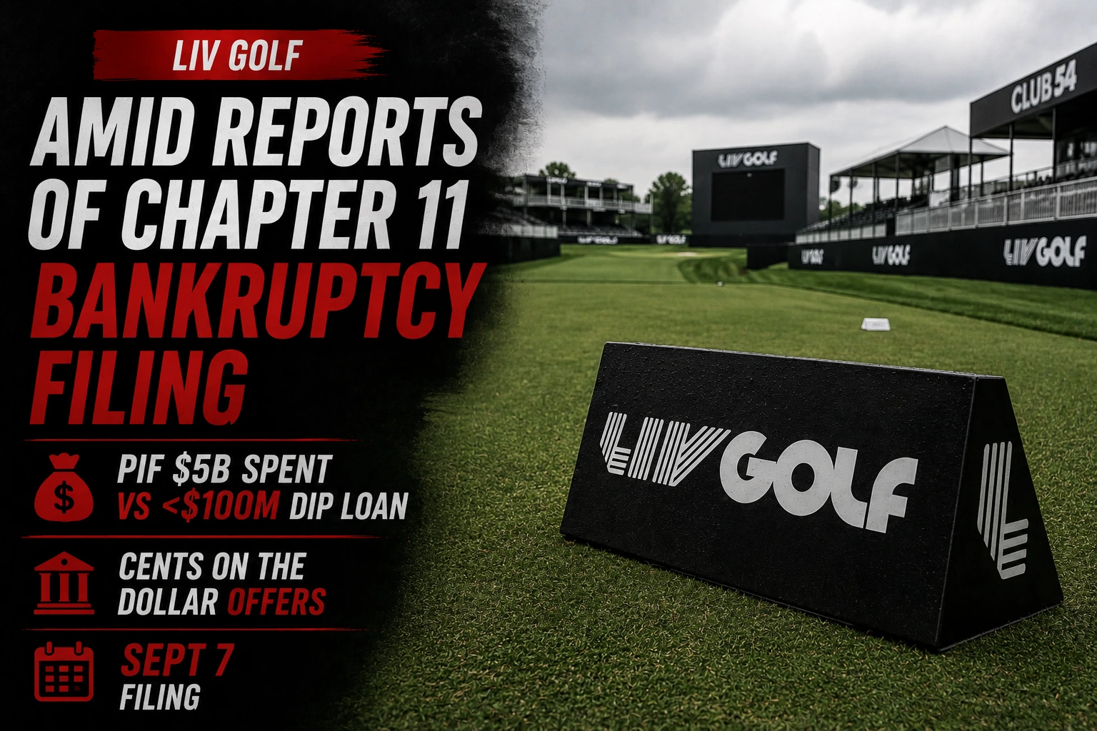 A LIV Golf branded tee marker at an empty tournament venue amid reports of a Chapter 11 bankruptcy filing.