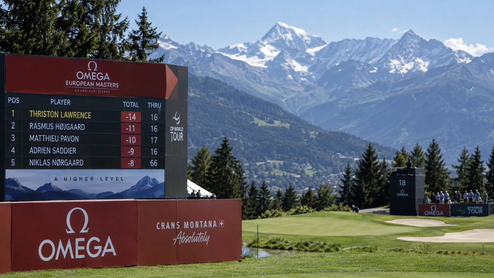 Omega European Masters halfway leaderboard at Crans-sur-Sierre