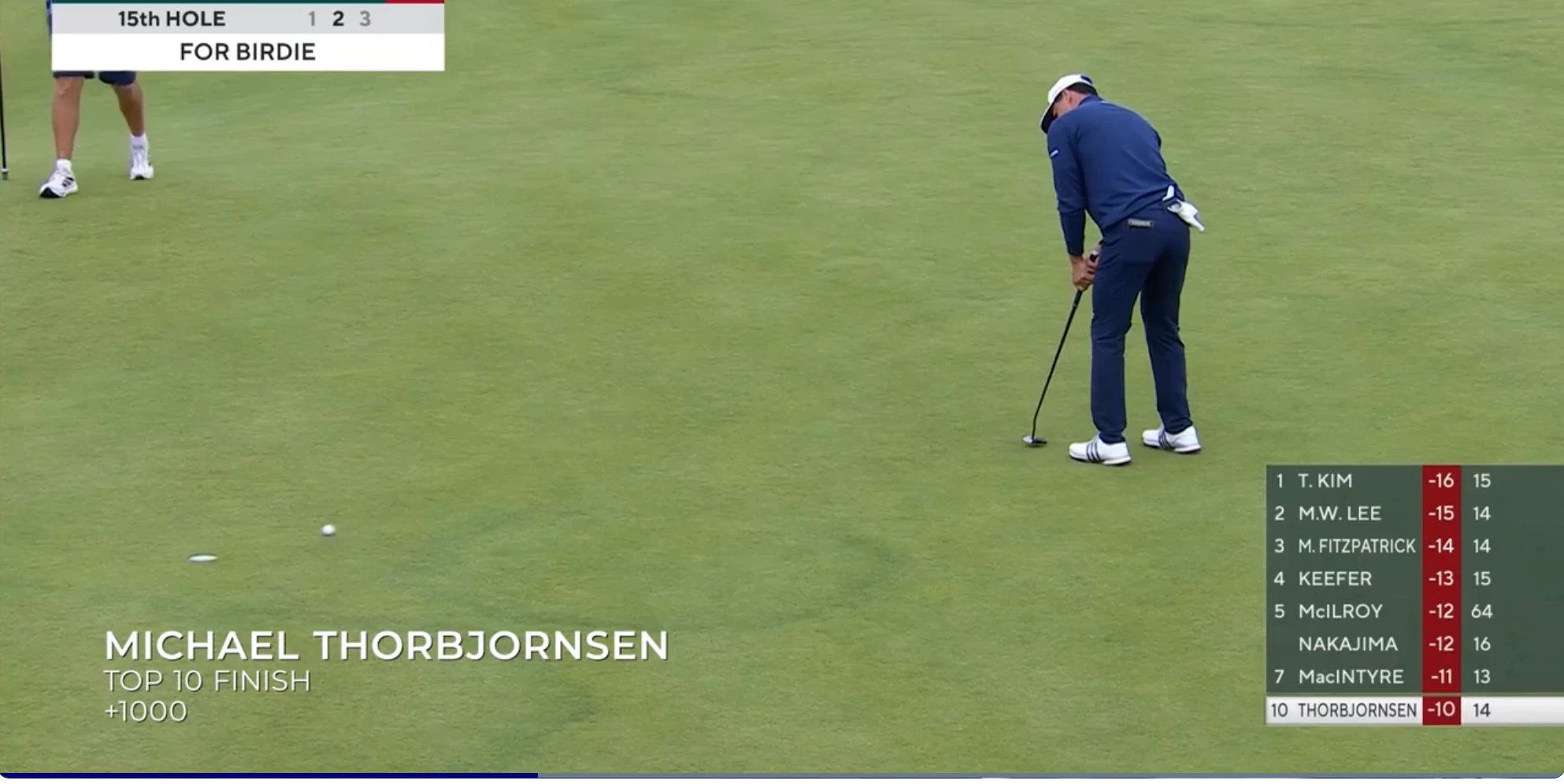Tom Kim’s Scottish Open Win Changes Everything Before The Open
