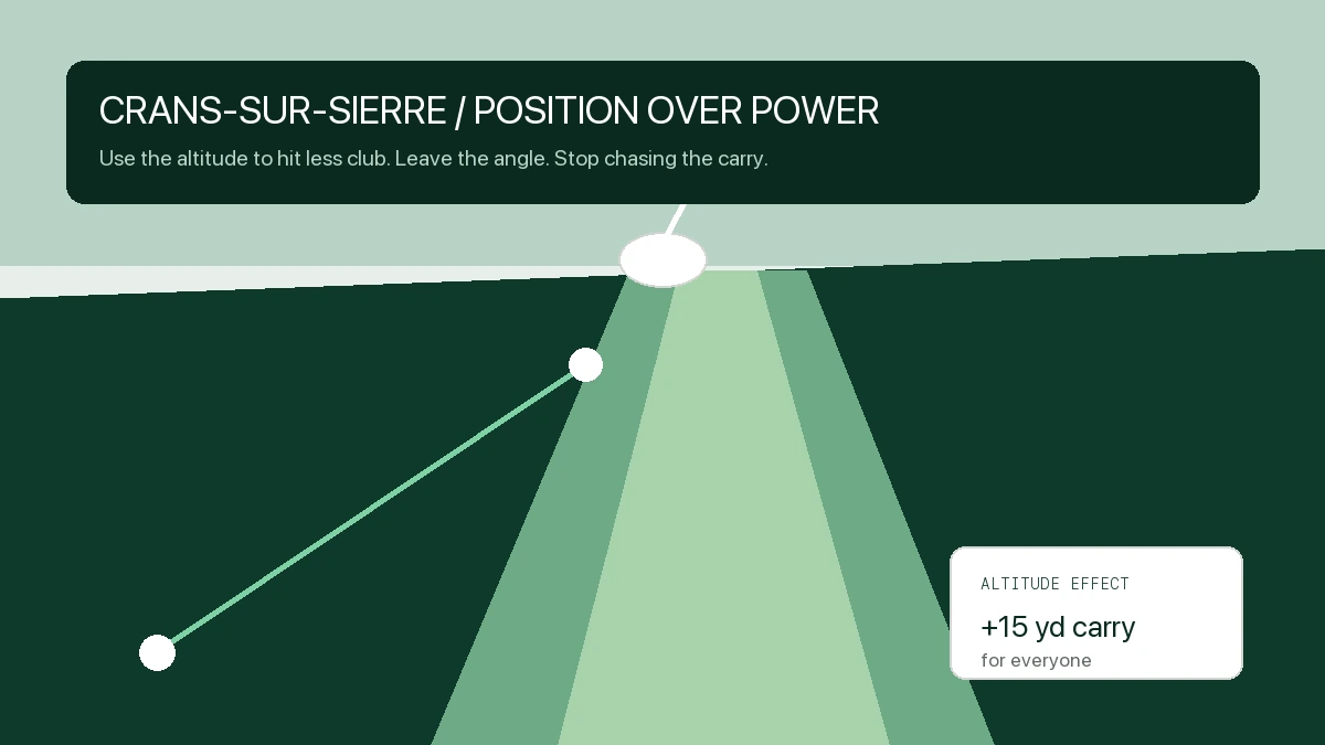 David Puig keeping distance under control on his Crans-sur-Sierre debut