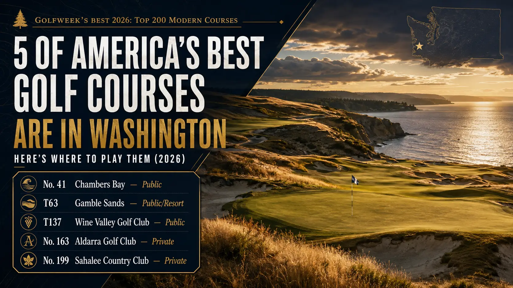 Washington State Best Golf Courses Golfweek 2026 Chambers Bay Gamble Sands